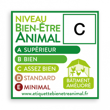 Etiquetage Bien-être Animal en élevages de volailles de chair : GO !